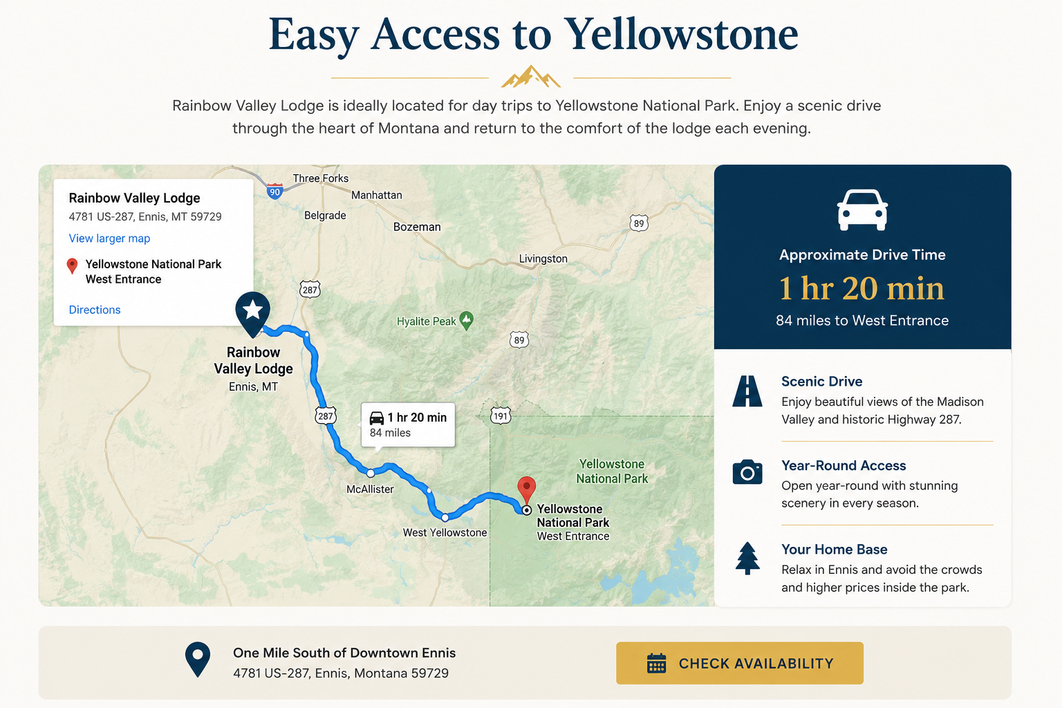 Map to Yellowstone Map Showing the Drive from Ennis to Yellowstone National Park